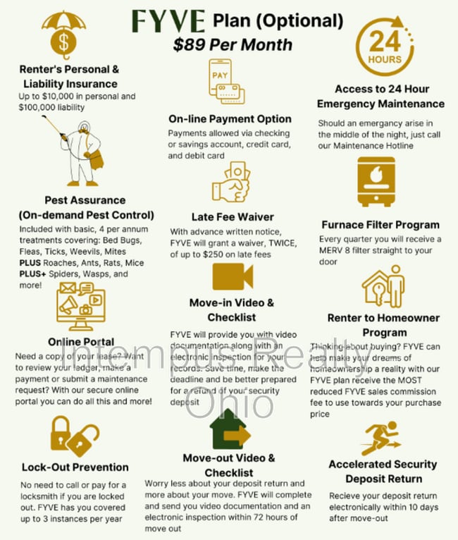 Building Photo - 716 W Light St