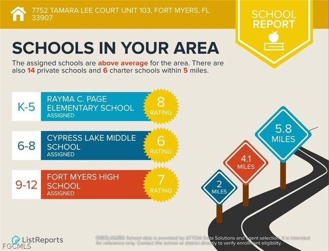 Building Photo - 7752 Tamara Lee Ct