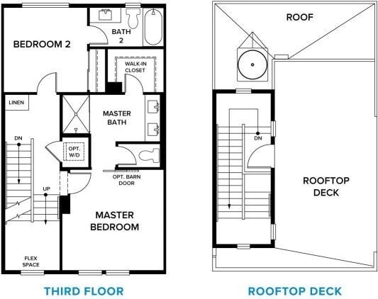 Building Photo - Newer Central Dublin Townhome with 2-Car Garage and Private Rooftop Deck