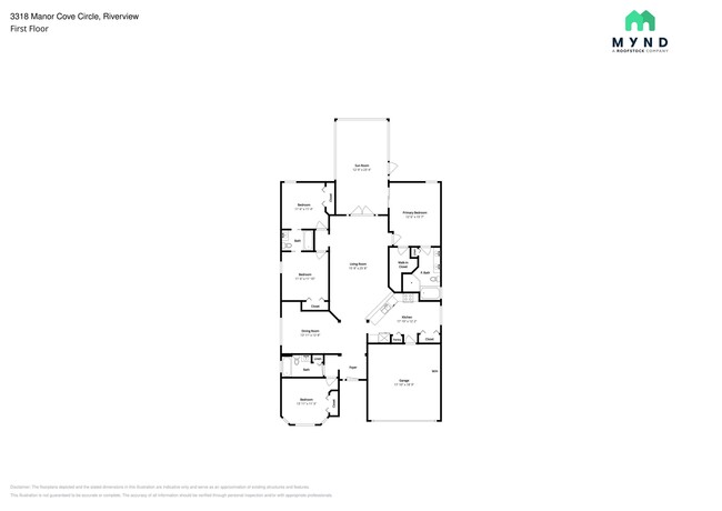 Building Photo - 3318 Manor Cove Cir