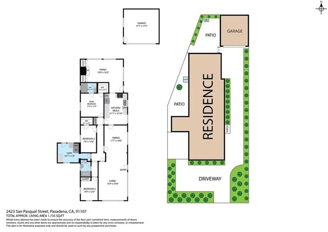 Building Photo - 2423 San Pasqual St