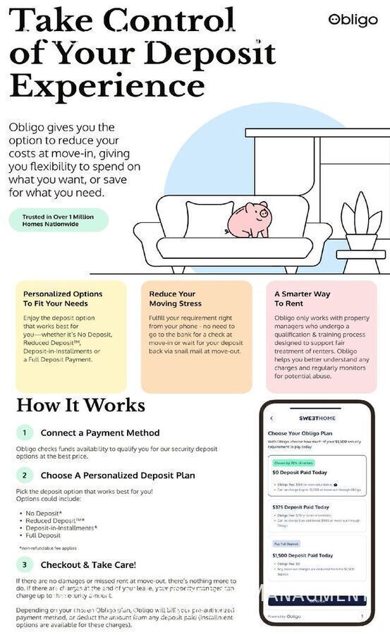 Building Photo - 4 20th Ave S