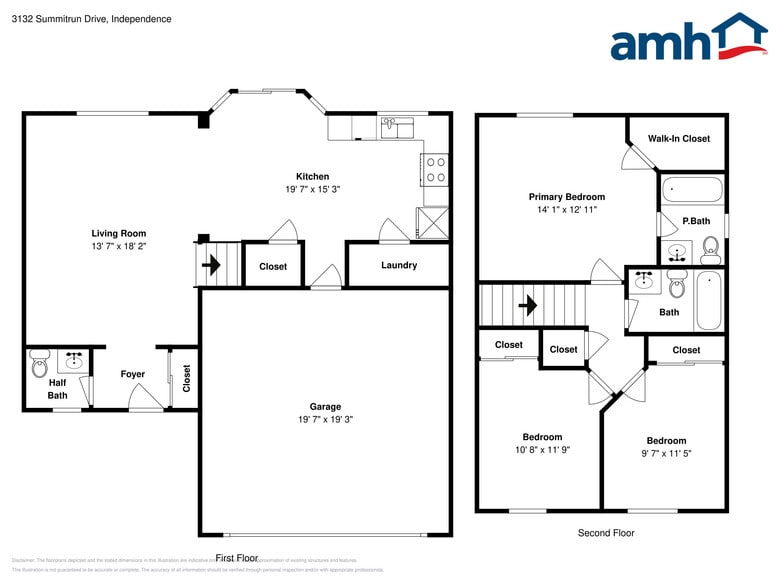 Building Photo - 3132 Summit Run Dr
