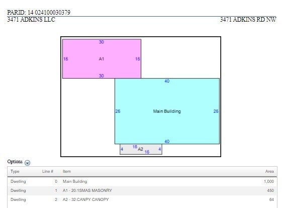Building Photo - 3471 Adkins Rd NW