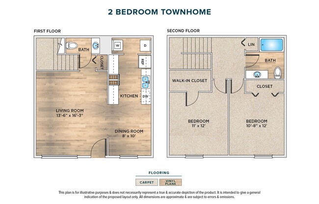 Floorplan - The Reserve at Copper Chase