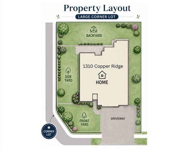 Building Photo - 1310 Copper Rdg Cir