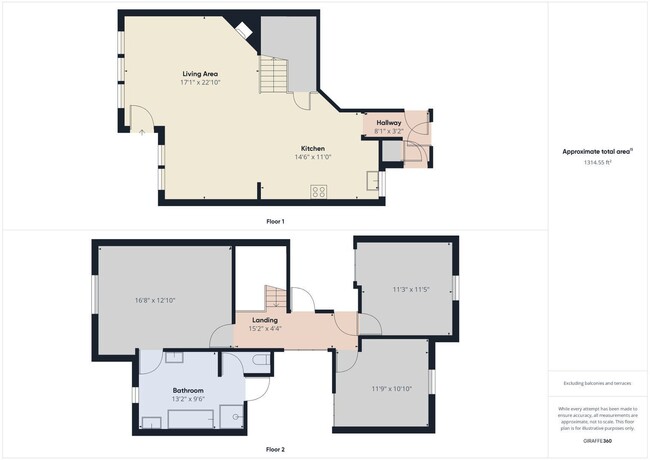 Building Photo - 6127 Buntline Ln