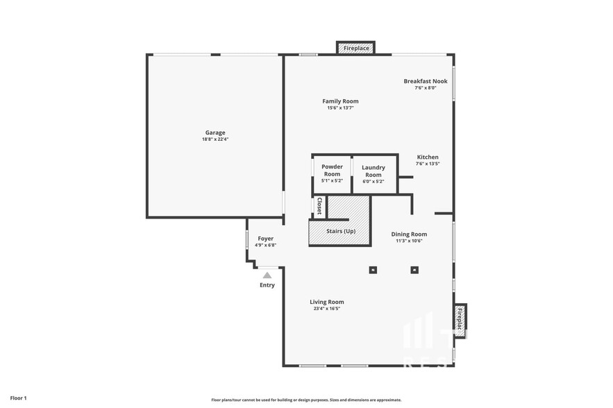Building Photo - 3305 Castle Dr