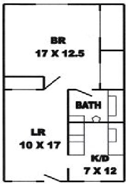 Prestwick - Miami Village