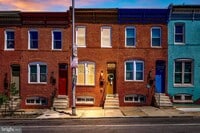 Building Photo - 2028 E Preston St