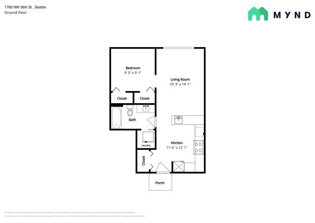 Building Photo - 1760 NW 56th St