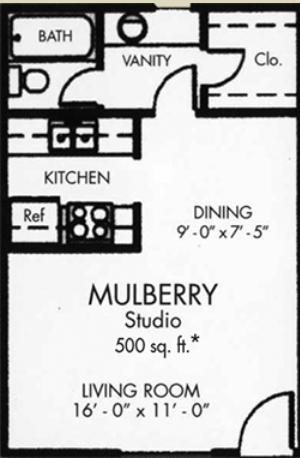 Mulberry - Forest Park Apartments