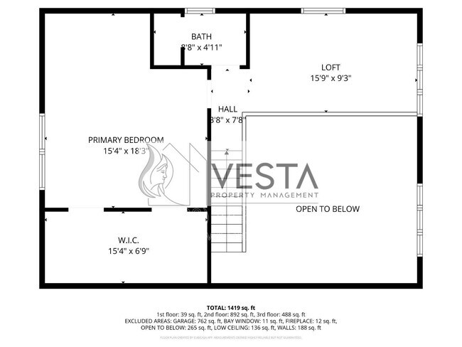 Building Photo - 58 Long Winding Road