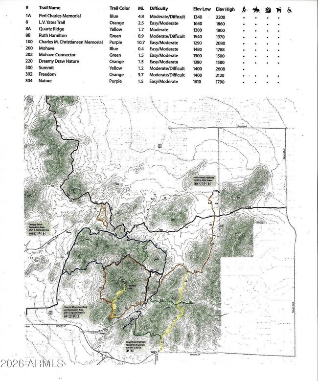 Building Photo - 7300 N Dreamy Draw Dr
