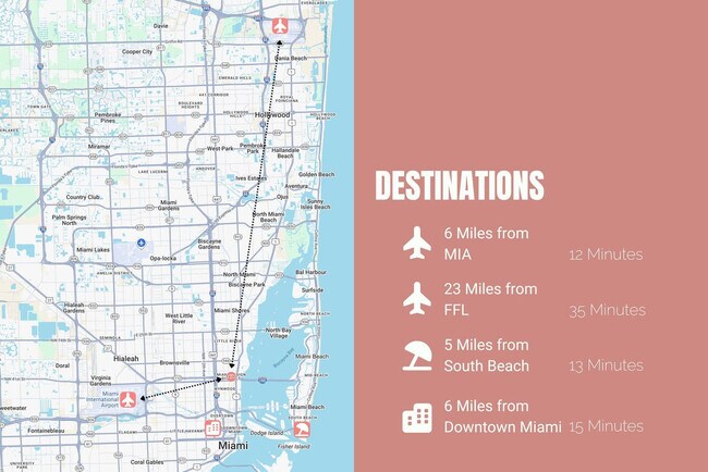 Building Photo - 3256 NE 1st Ave