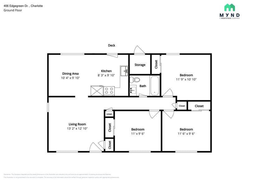 Building Photo - 406 Edgegreen Dr