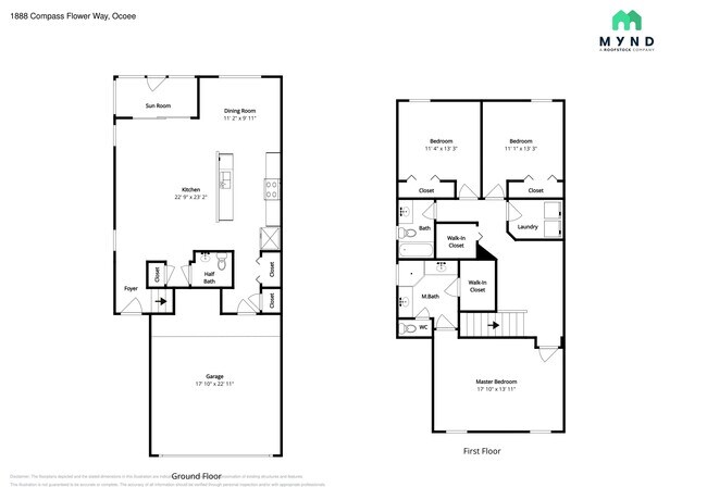 Building Photo - 1888 Compass Flower Way