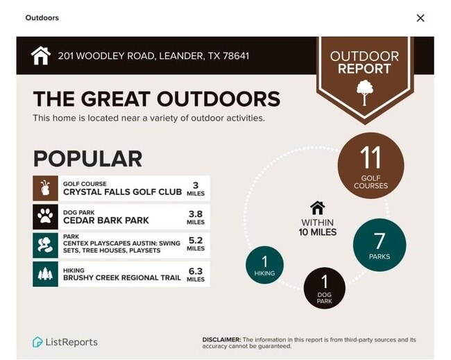 Building Photo - 201 Woodley Rd