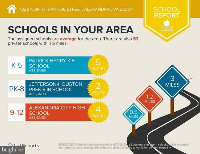 Building Photo - 1329 N Ivanhoe St