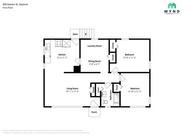 Building Photo - 209 Graham St