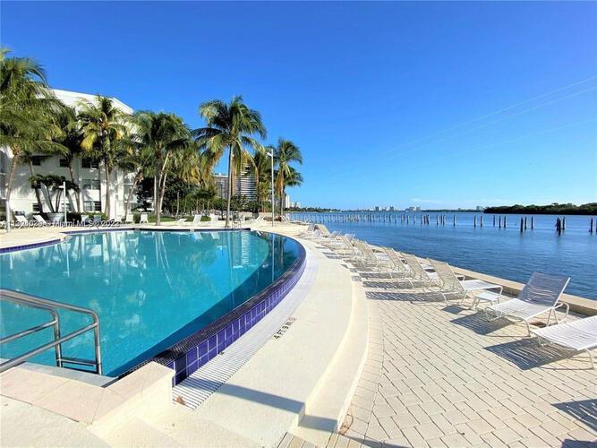 Building Photo - 750 NE 64th St