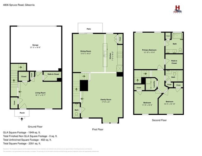 Building Photo - 4608 Spruce Rd