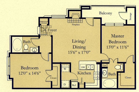 River Park Place - Fort Worth, TX | Apartment Finder