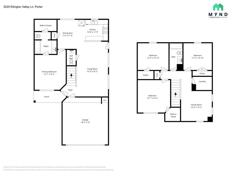 Building Photo - 5225 Elrington Vly Ln