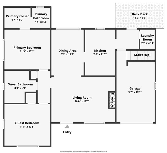 Building Photo - Live on Historic Park Avenue in this 2 Bed 1.5 Bath Single Family Home!
