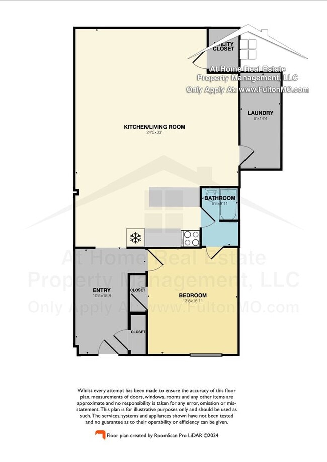 Building Photo - 2606 N Bluff St