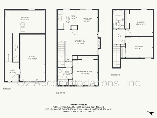 Building Photo - 3141 Eaton St