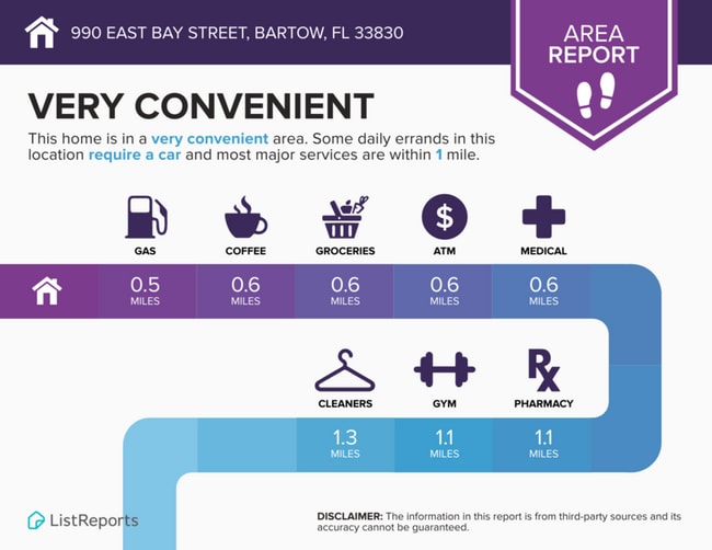 Building Photo - 990 E Bay St