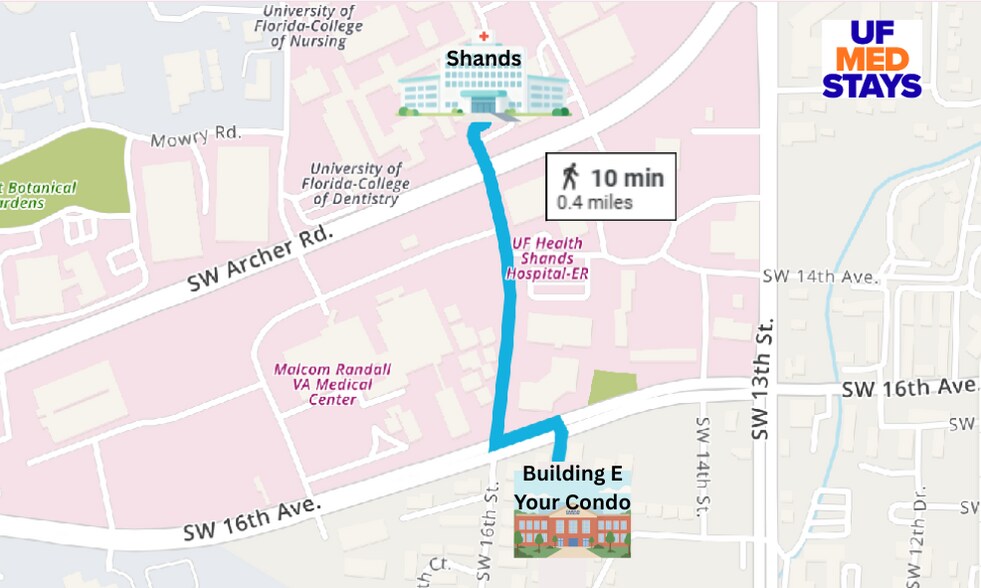 Ten-minute walk to Shands - 1700 SW 16th Ct