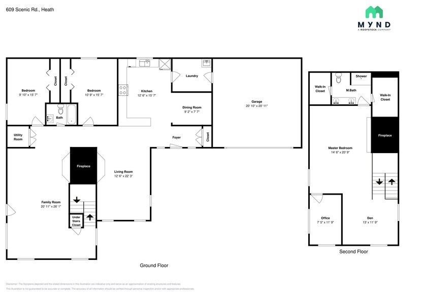 Building Photo - 609 Scenic Dr