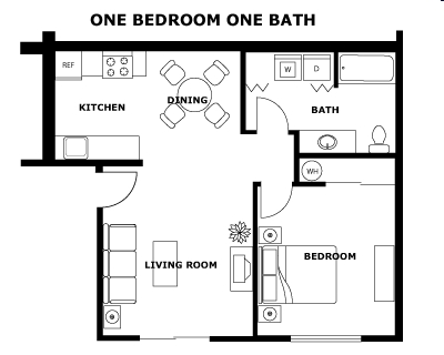 1BR/1BA - Devonwood & First Place