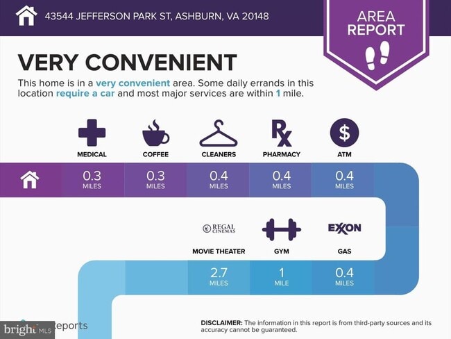 Building Photo - 43544 Jefferson Park St