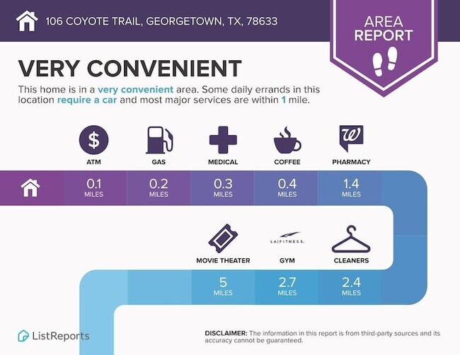 Building Photo - 106 Coyote Trail