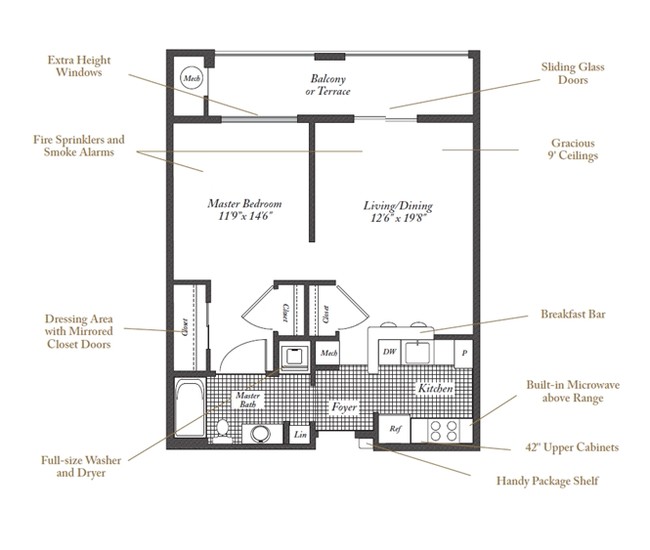 Floorplan - Evergreens at Columbia Town Center