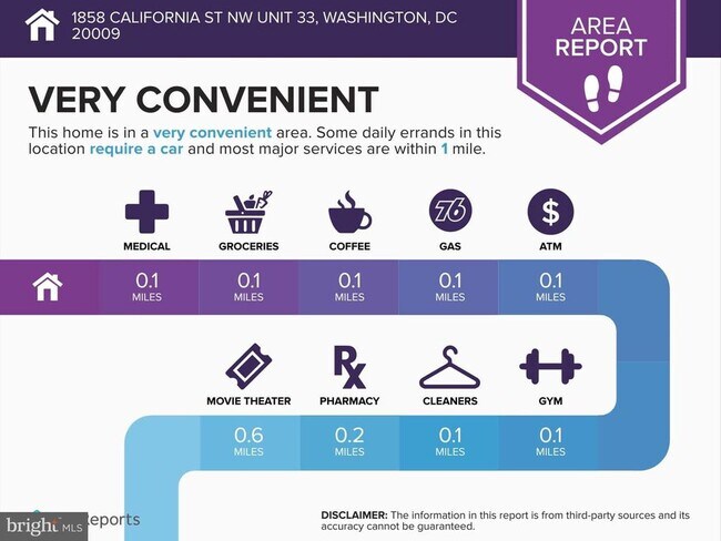 Building Photo - 1858 California St NW