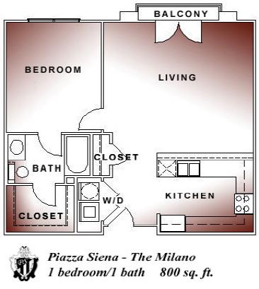 The Milano - Piazza Siena