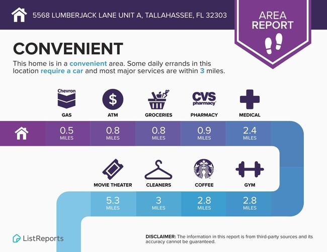Building Photo - 5568 Lumberjack Ln