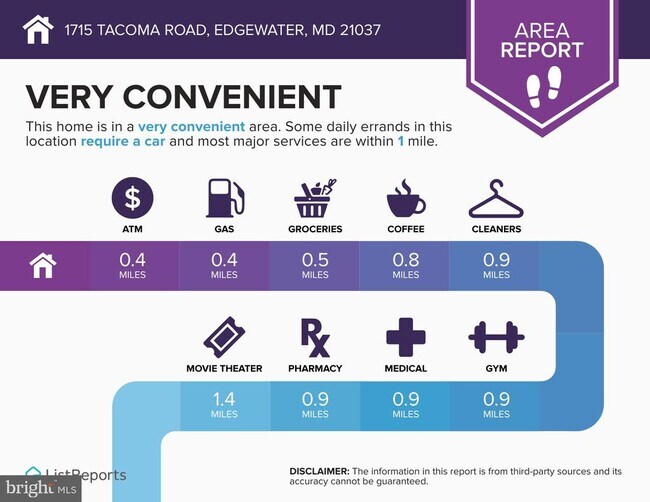 Building Photo - 1715 Tacoma Rd