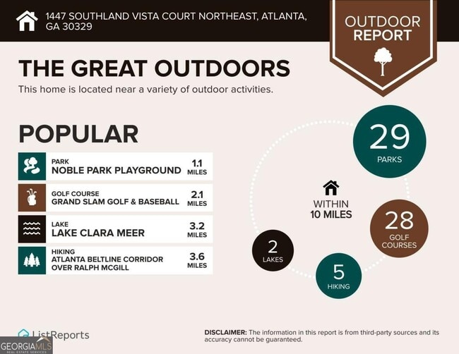 Building Photo - 1447 Southland Vista Ct NE