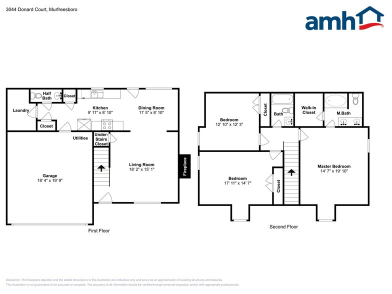 Building Photo - 3044 Donard Ct