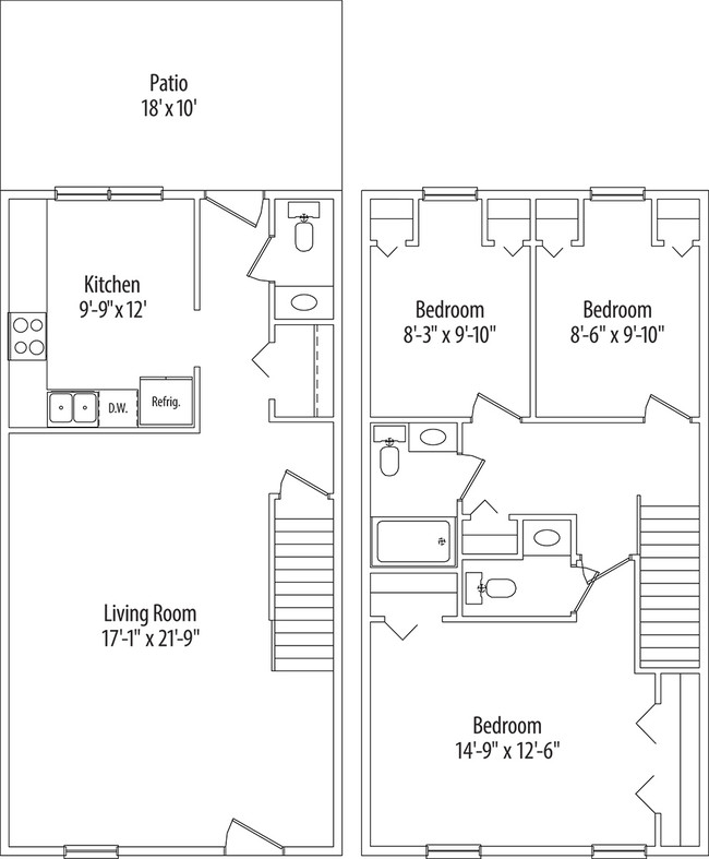 Fairfax Village: The Braxton - Fairfax Village