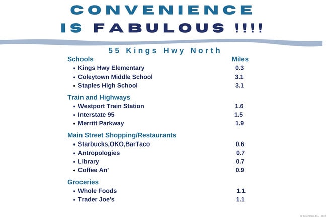 Building Photo - 55 Kings Hwy N