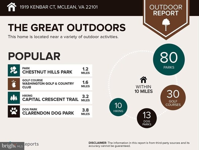 Building Photo - 1919 Kenbar Ct