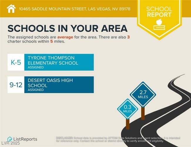 Building Photo - 10465 Saddle Mountain St
