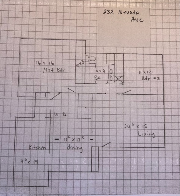 Floor Plan approx - 232 Nevada Ave