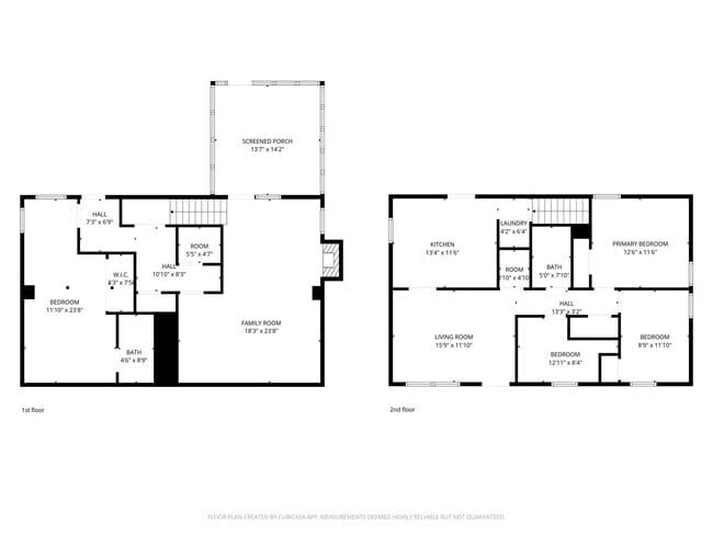 Building Photo - 3124 Edsel Pl